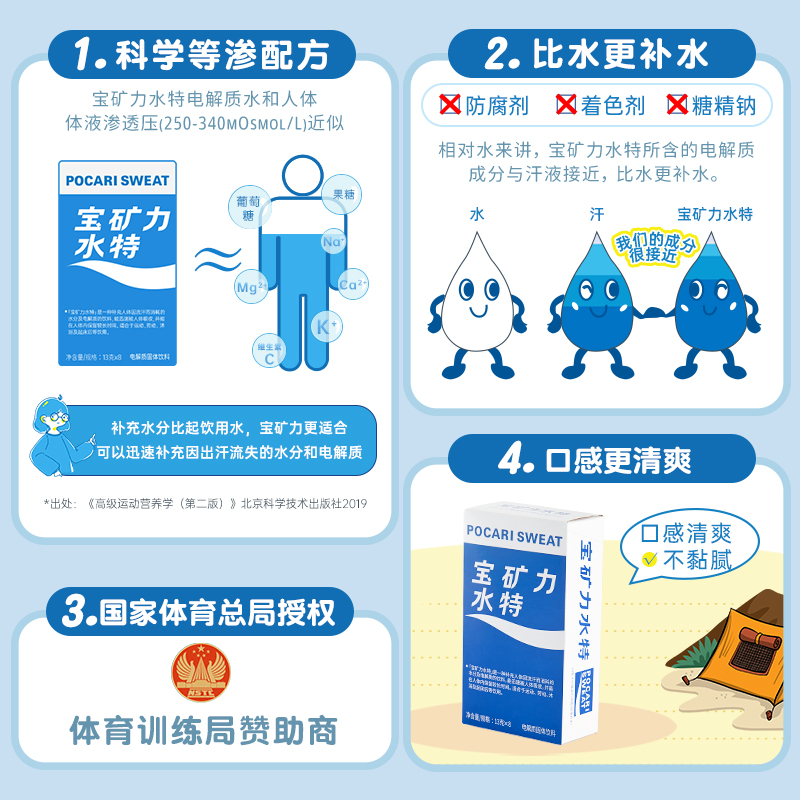 宝矿力水特粉末固体冲剂补充电解质体液运动健身能量饮料13克*8包 - 图1