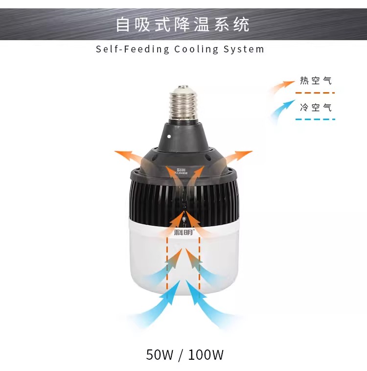 科明led灯泡德普节能工业球泡工厂车间仓库照明大螺口超亮50W150W