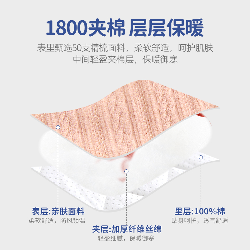柠檬爬爬女宝宝棉服冬季加厚保暖连帽连体衣婴儿夹棉外出可爱冬装