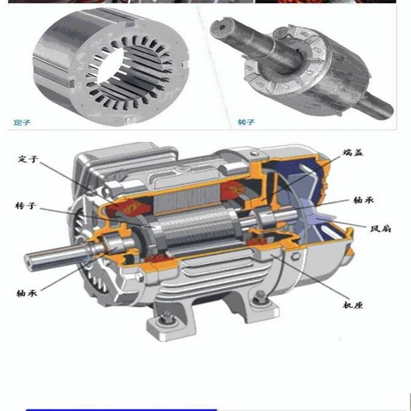 三相异步电动机YE3系列电机全新铜国标YE3-100L2-4级3KW千瓦380V-图1