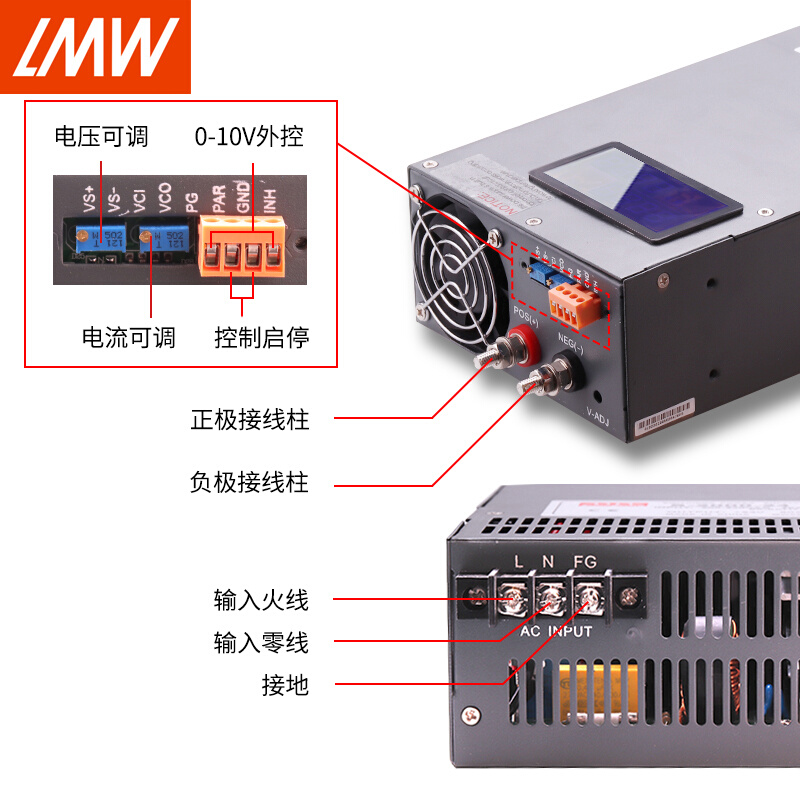 大功率2000W3000W开关电源12V24V36V恒压数显可调48V40A1000W*-图1