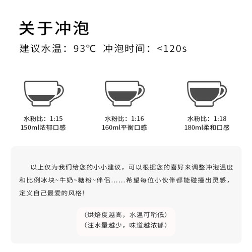 【洪都拉斯雪莉】挂耳A cup of joy 威士忌酒香0卡美式手冲黑咖啡 - 图2
