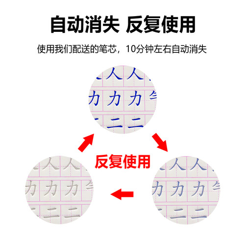 练字帖小学生1-2-3-6年级生字同步 一年儿童楷书凹槽练字本写字贴 - 图2