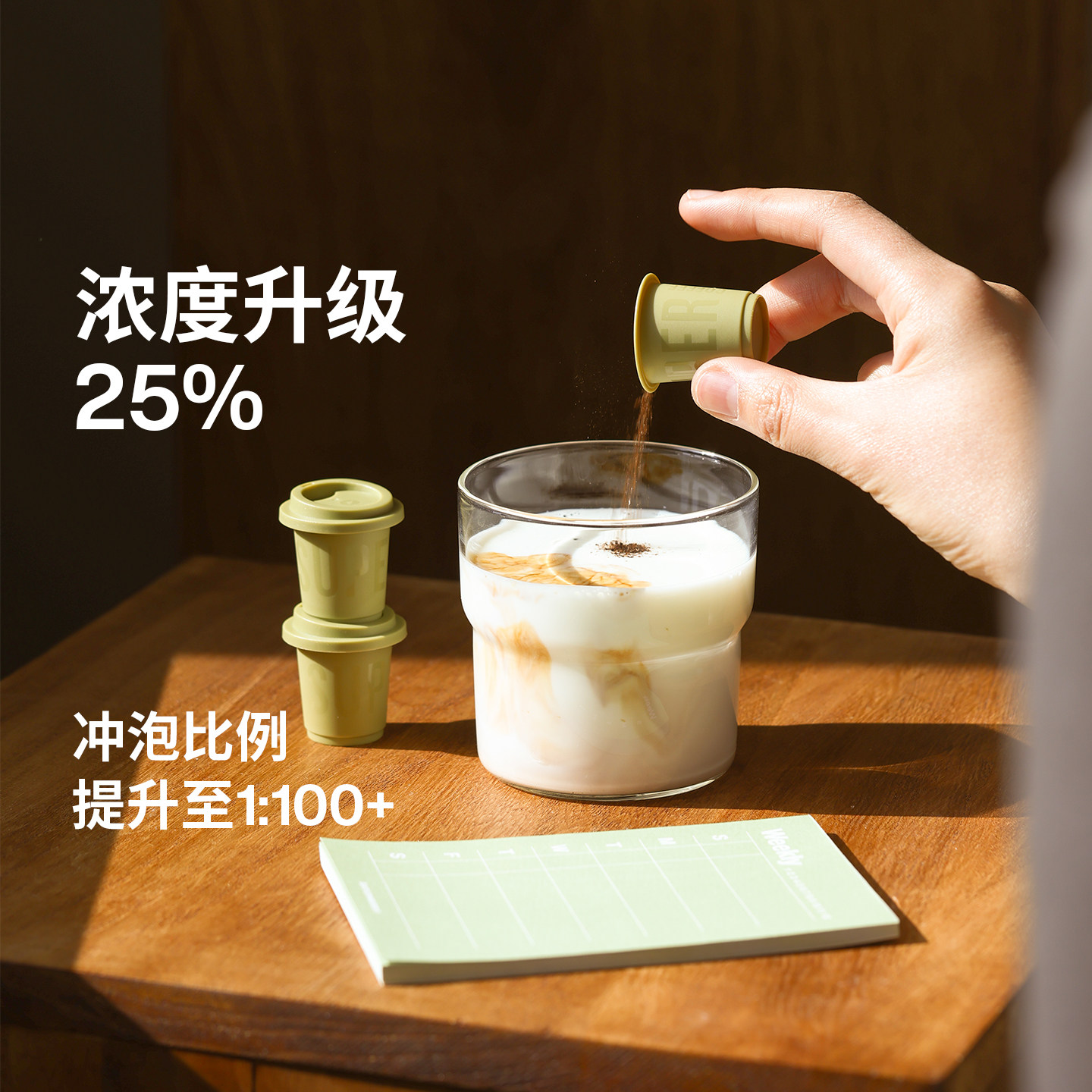 图 2