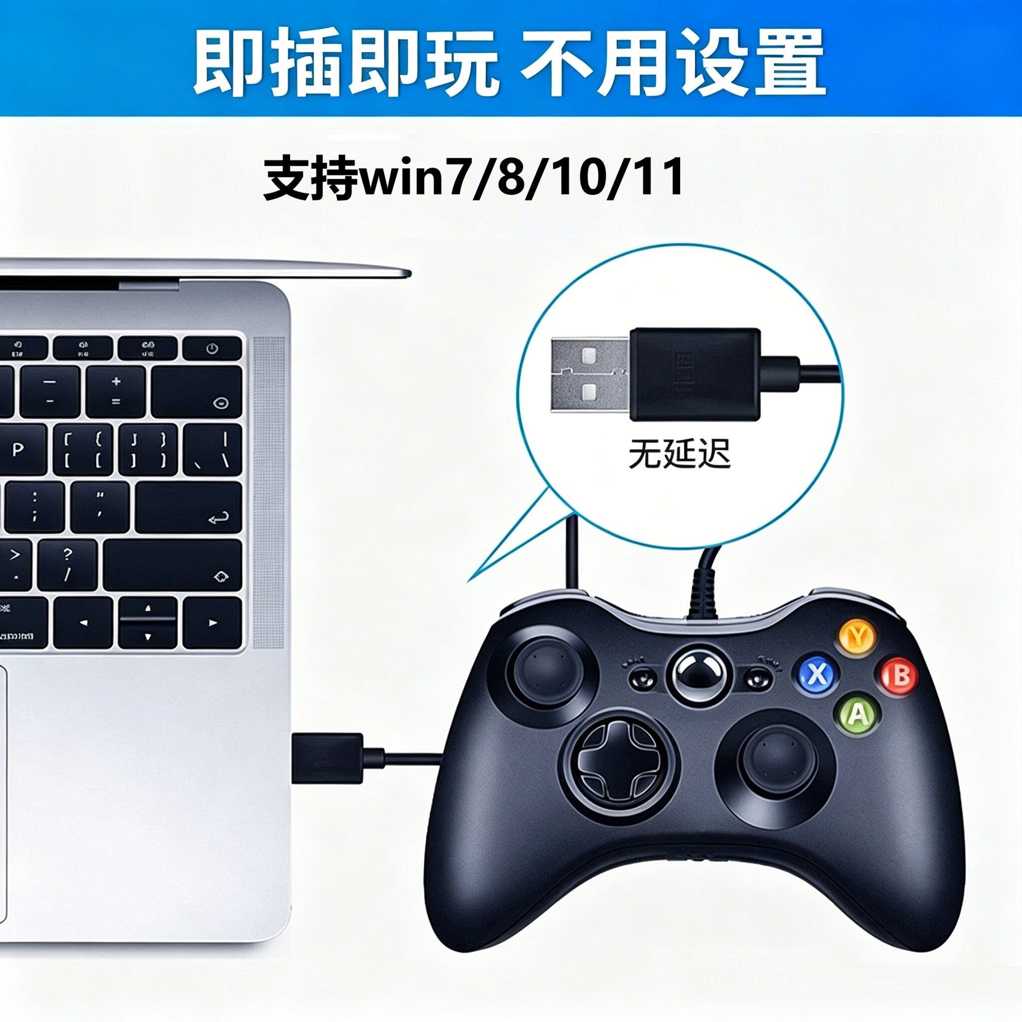 图2