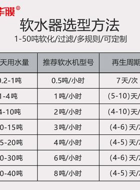 0.5-20吨前置软化水处理装置