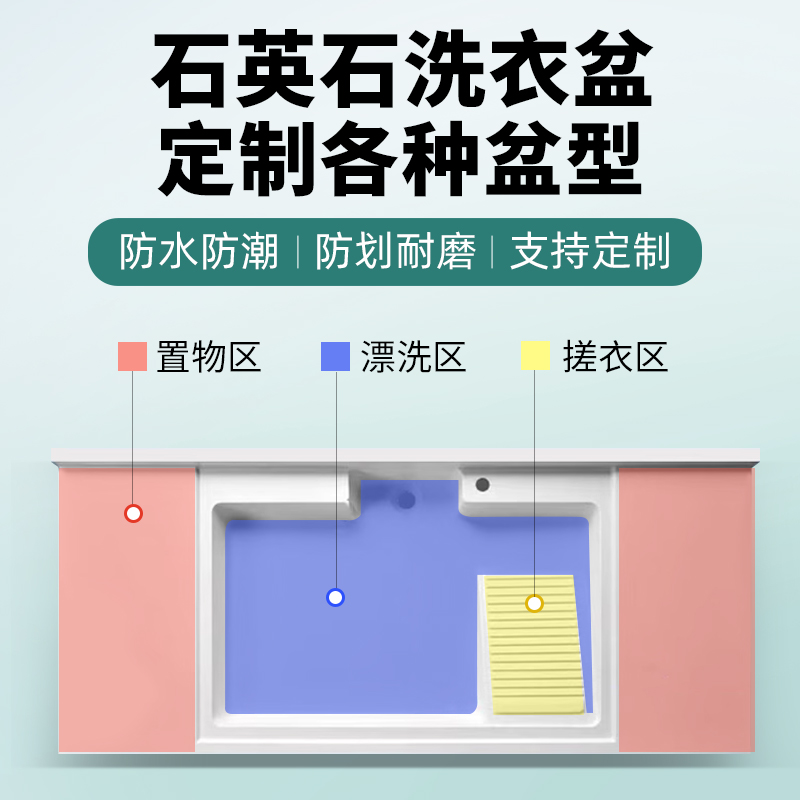 定制洗衣机台面一体阳台盆切角洗衣机石英石机上台盆小户型带搓板 - 图1