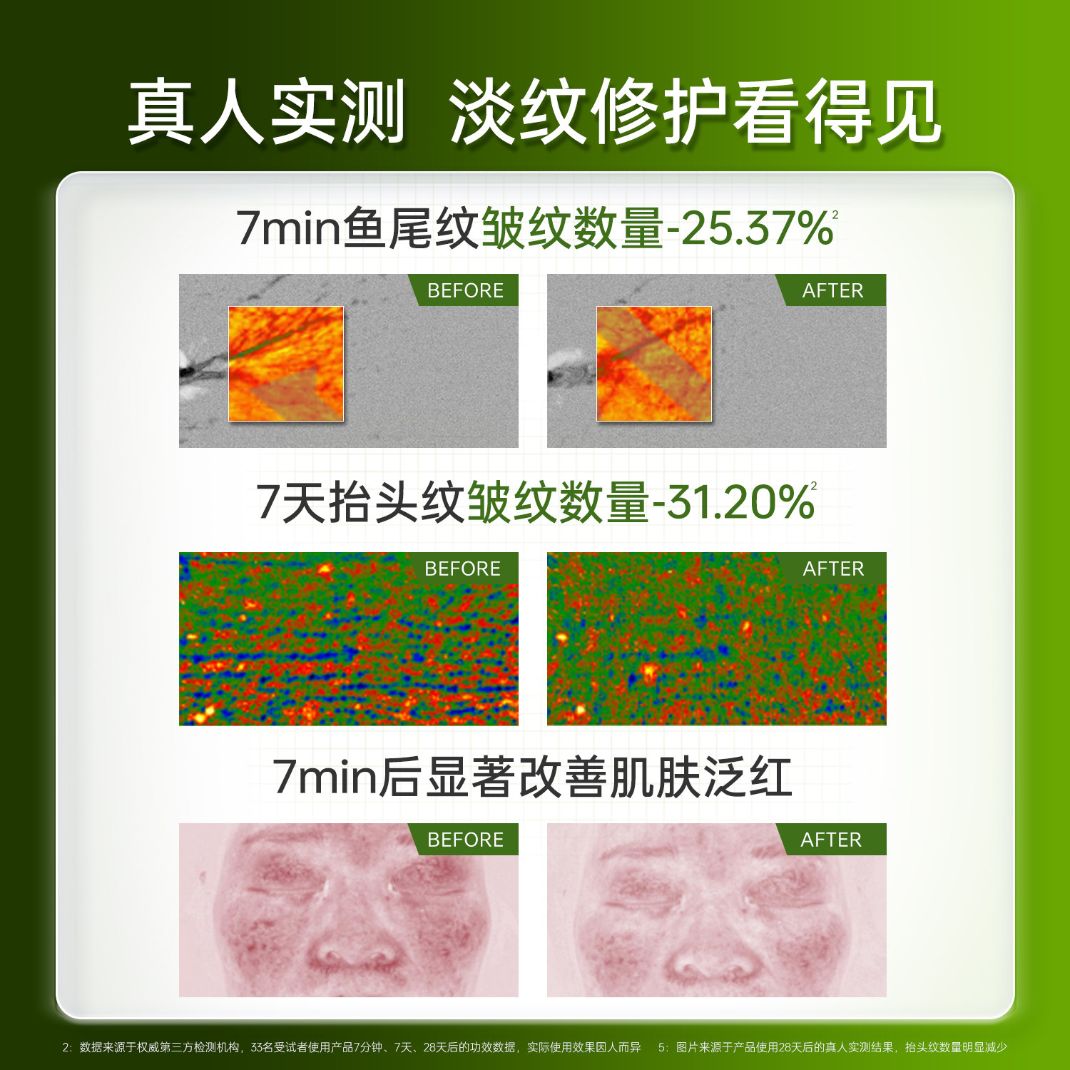 【26重磅新品】Yestar艺星奇迹凝时水光紧塑精华液修护抗皱紧致,淘宝优惠券,粉丝福利购,淘宝优惠卷