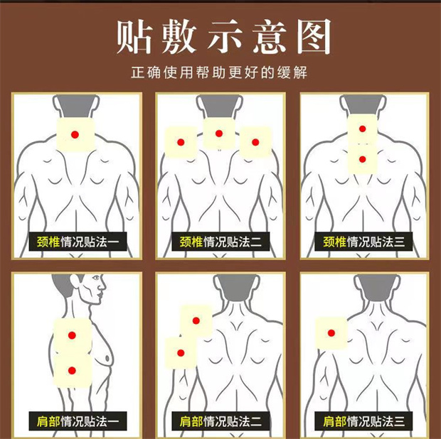 光仁堂正品官网苗太极北京光仁堂筋骨贴保健通络贴颈肩腰腿贴膏贴-图2