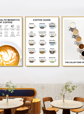 咖啡海报装饰画现代简约餐厅背景墙画北欧风格coffee冲泡指南挂画