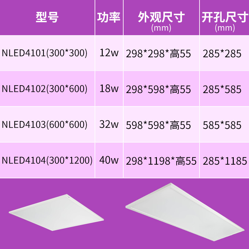 雷士照明LED灯盘600x600一体化胶片LED平板灯盘NLED4103 NLED4104-图2