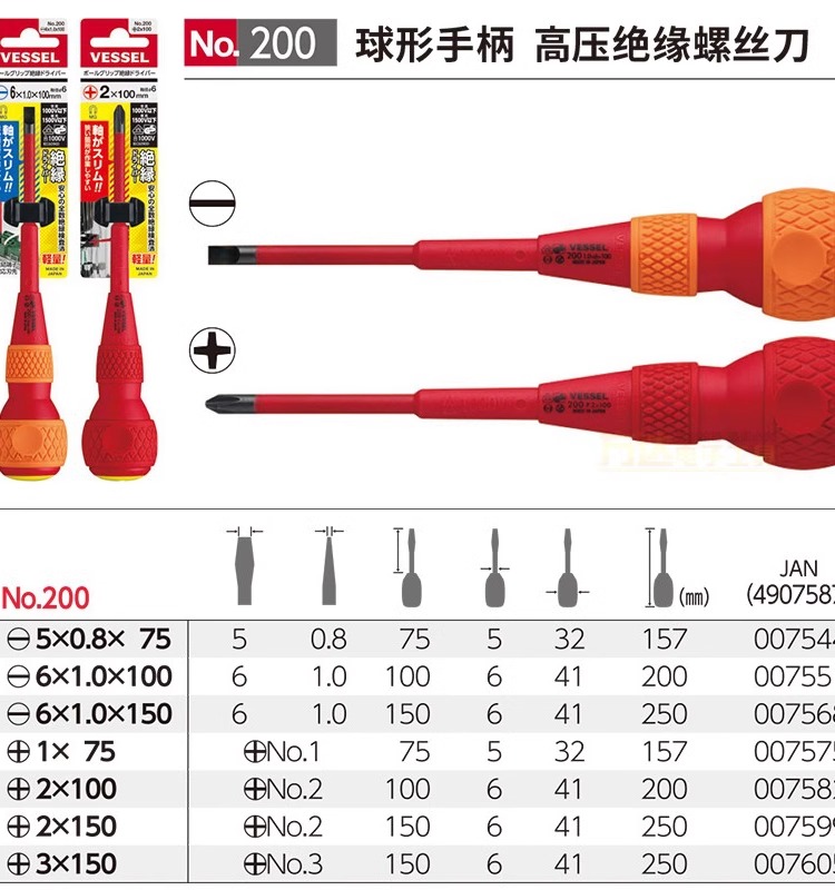 VESSEL威威进口绝缘螺丝刀VDE电工专用改锥十字一字起子日本工具-图2