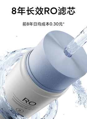 小米米家富矿净水器2厨下式1200G