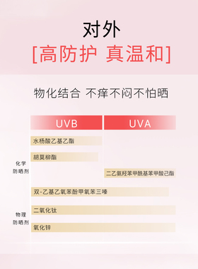 圣珂兰玻色因脸部防晒霜出行首选