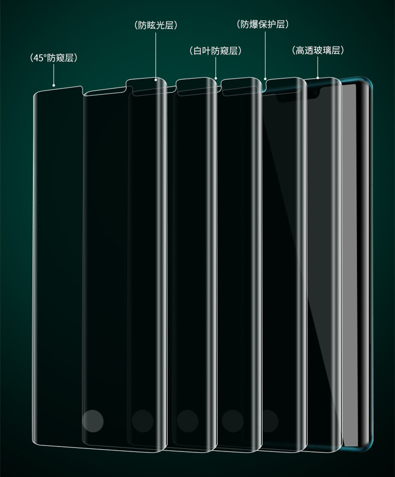 小米10pro曲面屏12Spro手机12S红米note13pro+防偷窥UV钢化膜cc9pro小米14pro手机保护膜11ultra玻璃贴膜 - 图0