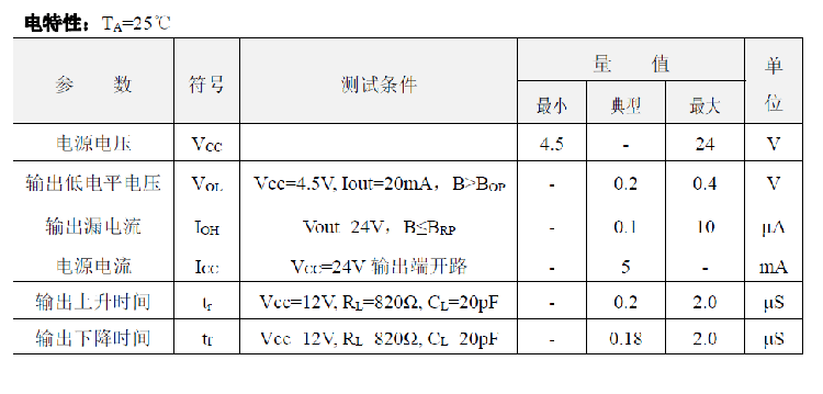 霍尔开关44L霍尔传感器元件A3144LUA-T 耐高温150度AH3144L/0H44L - 图2