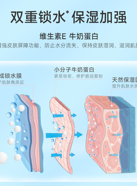 泰国牛奶身体乳美丽蓓菲保湿滋润
