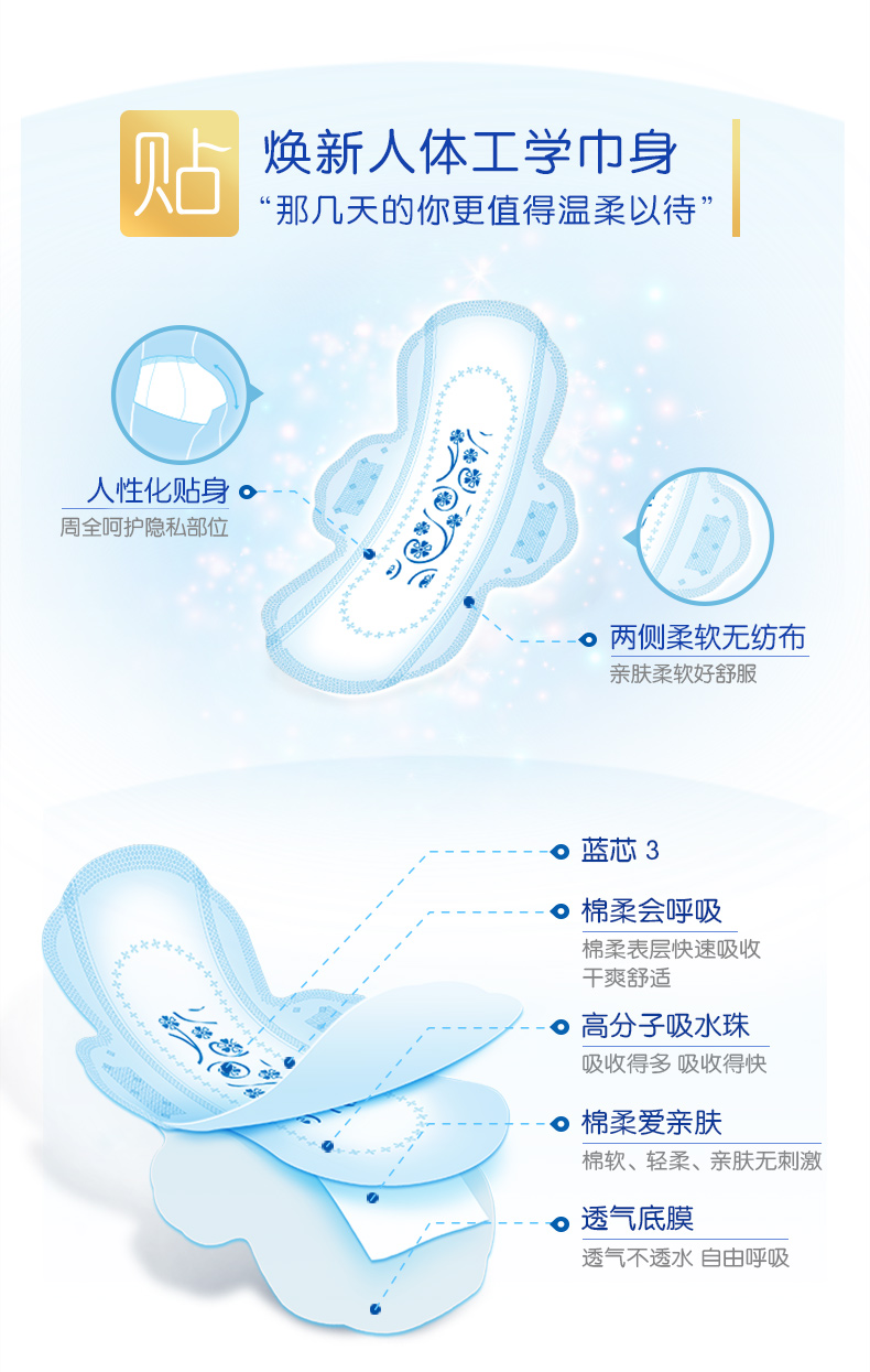 ABC卫生巾夜用组合装棉柔280mm10包姨妈巾整箱正品特价官方旗舰店 - 图2