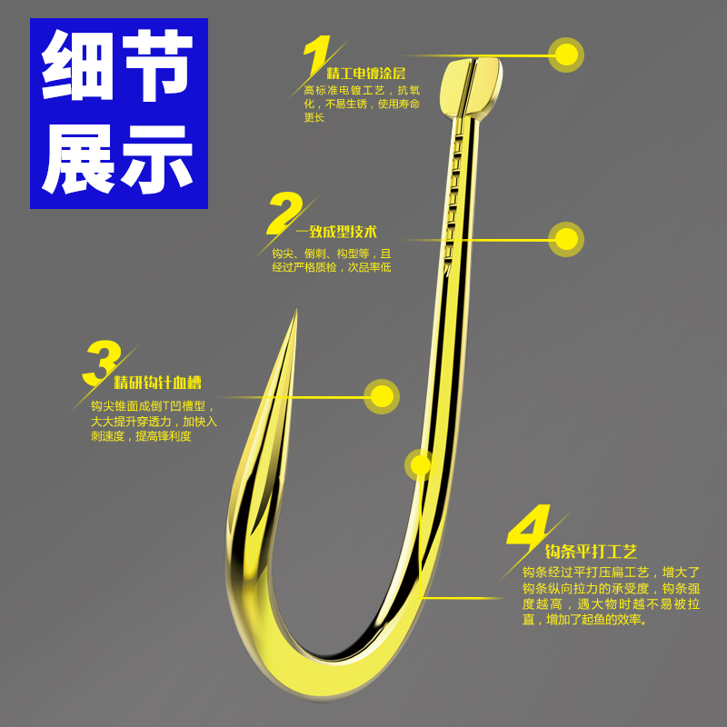 渔舵日本进口黑坑鱼钩双槽新关东正品鱼钩无倒刺罗非鲫鲤鱼钓鱼 - 图1