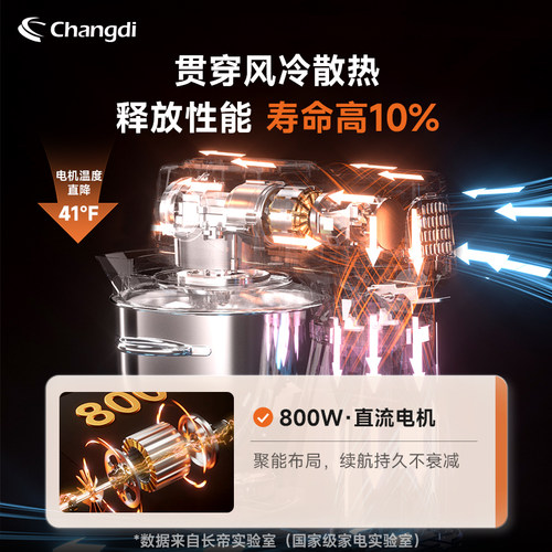 长帝海鸥Max轻音直流厨师机家用厨房电器和面机搅拌彩屏 - 图2