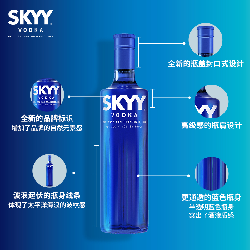 SKYY深蓝原味伏特加750ml正品进口洋酒 调酒烈酒基酒 - 图1