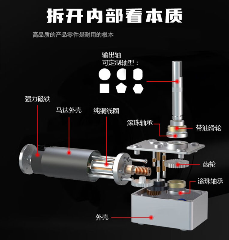 栀司5840-31ZY涡轮蜗杆微型永磁直流减速电机调速马达12v24v小电-图1