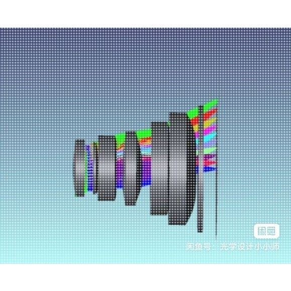 zemax手机镜头可见光波段光学设计独家全过程源文件,淘宝优惠券,粉丝福利购,淘宝优惠卷