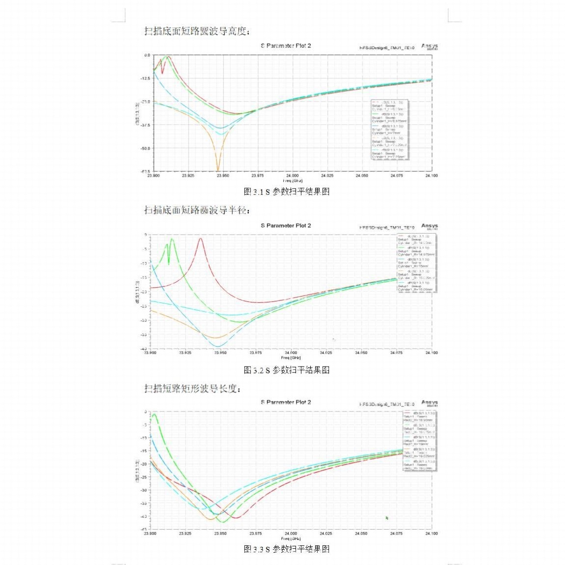 代做CST/FEKO/HFSS彷真天线 线设计超表面滤波器射频电路matlab优 - 图2
