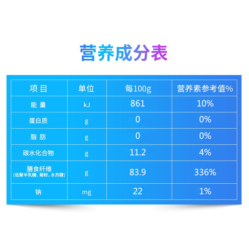 冬泽力2复合水溶性膳食纤维粉素成人益生元菊粉食品*10盒