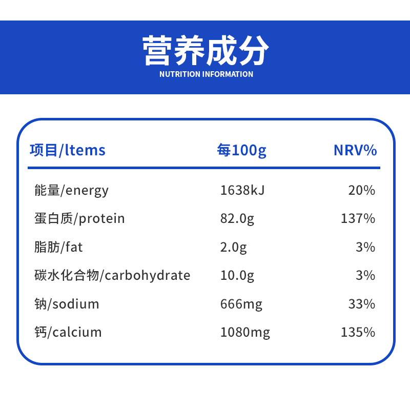 纽迪生3型复合蛋白粉动植物蛋白无蔗糖营养粉氨基酸谱