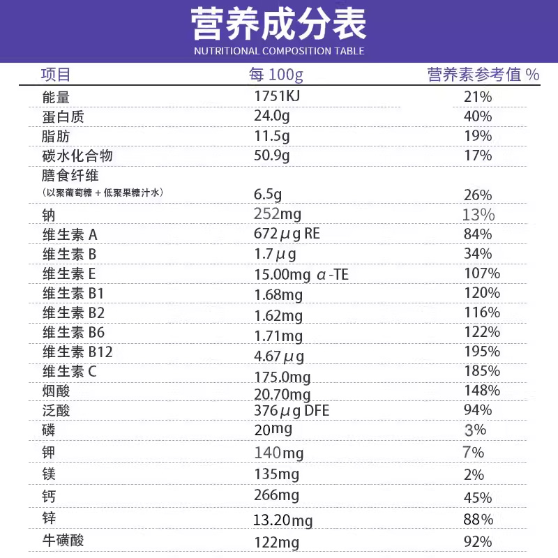 冬泽能1优渗蛋白营养强化复合肽粉优质蛋白成人口服补品*10盒