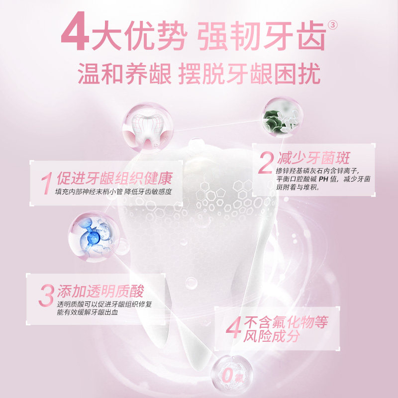 意大利进口贝利达改善牙龈出血护龈牙膏牙釉质修护脱敏羟基磷灰石