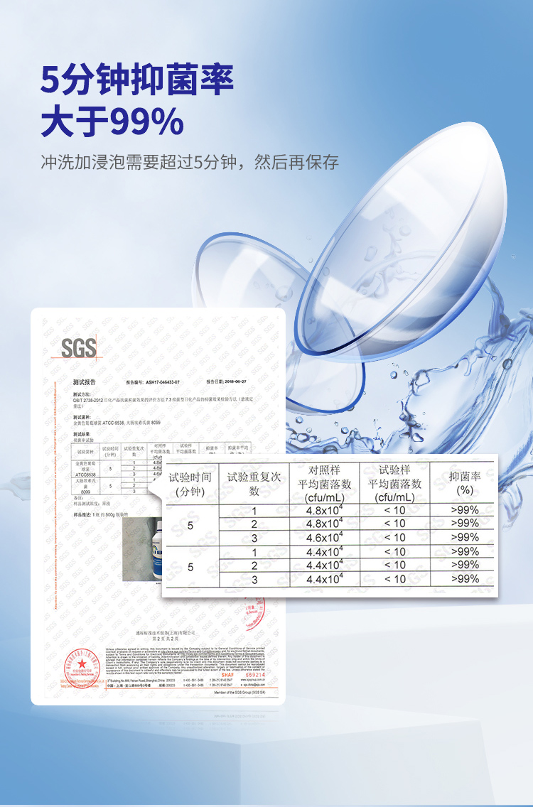 OK镜硬性角膜塑形镜清除蛋白保湿RGP揉搓清洗保存专用无菌护理液 - 图0