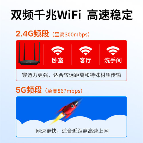【极速发货】腾达路由器AC5百兆双频无线家用光纤wifi穿墙王5g高速wife智能防蹭网路由器企业大功率穿墙 - 图1