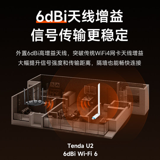 Беспроводная сетевая карта Tenda USB WiFi6 установка без драйверов