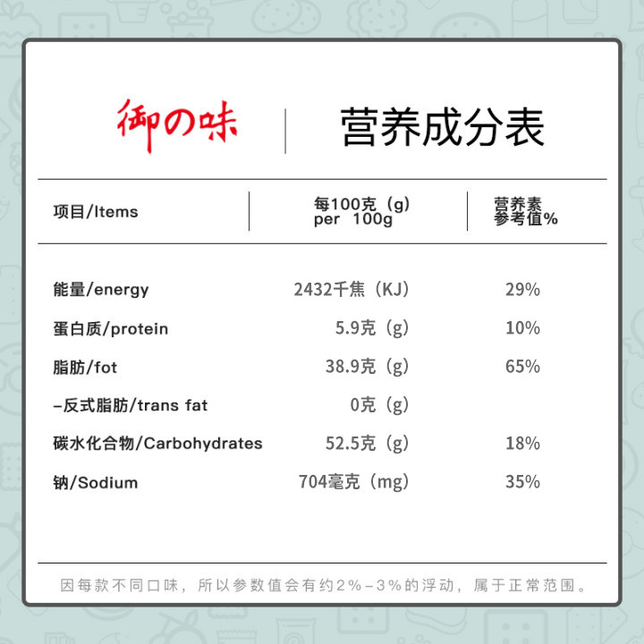御之味岩烧芝士脆饼干日式网红黑金薄脆咸甜休闲零食小吃独立装,淘宝优惠券,粉丝福利购,淘宝优惠卷