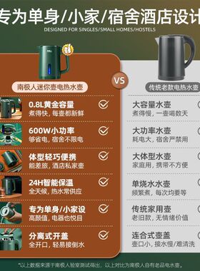 南极人迷你电热水壶家用宿舍小号便携旅行烧水壶一个人专用酒店用