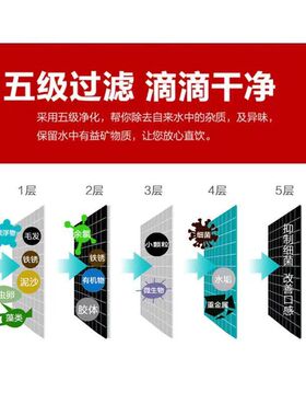 适用南极人净水器加热一体机通用10寸PP棉活性炭ro反渗透滤芯包邮