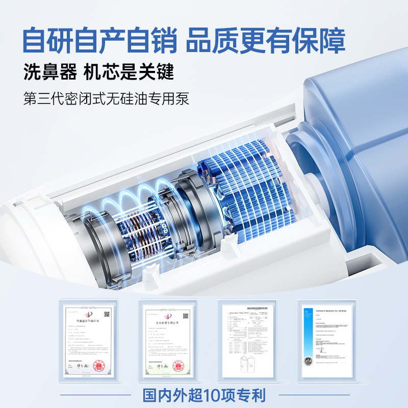 Sonmol朔茂医用电动喷雾洗鼻器儿童鼻炎清洗成人家用鼻腔冲洗器 - 图2