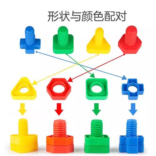 拧螺丝螺母形状配对 1-2-3岁宝宝早教蒙氏教具 儿童益智智力玩具 - 图1
