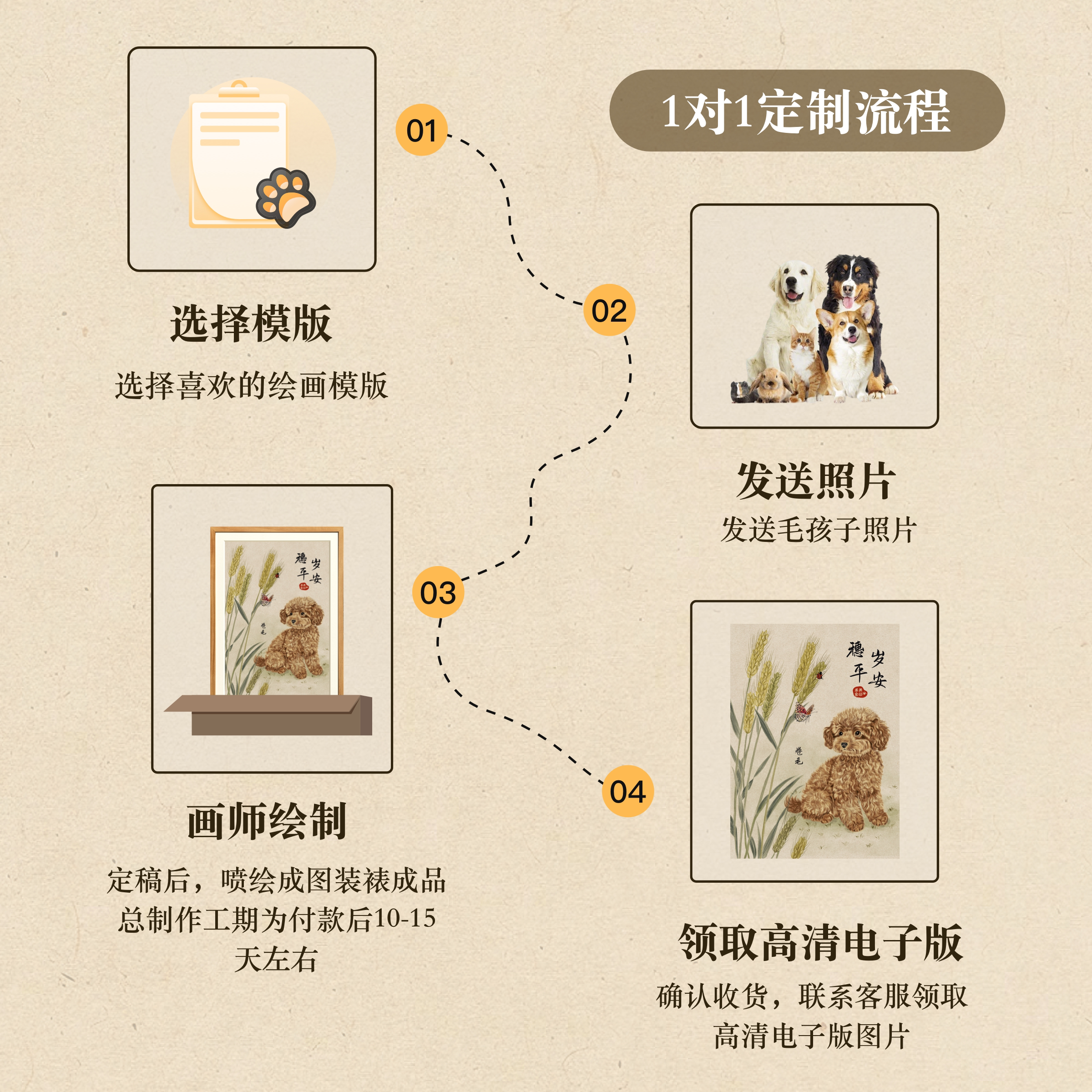 图5