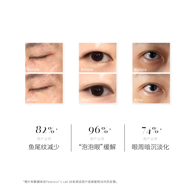 毕生之研早c晚a a醇vc精华水眼霜 毕生之研眼霜