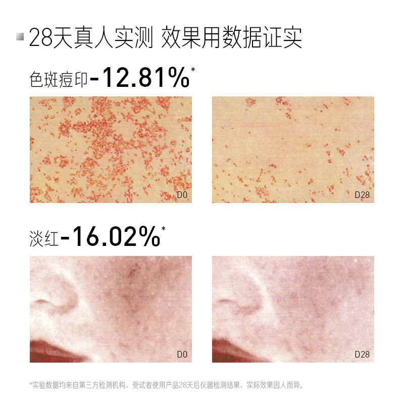 毕生之研高光精华乳377烟酰胺美白淡斑面部淡化痘印提亮精华液女,淘宝优惠券,粉丝福利购,淘宝优惠卷