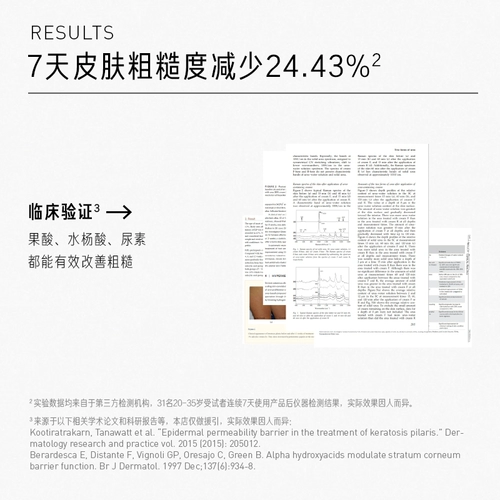 Ватные диски с салициловой кислотой, фруктовая кислота, отшелушивающий скраб, увлажняющий крем для тела