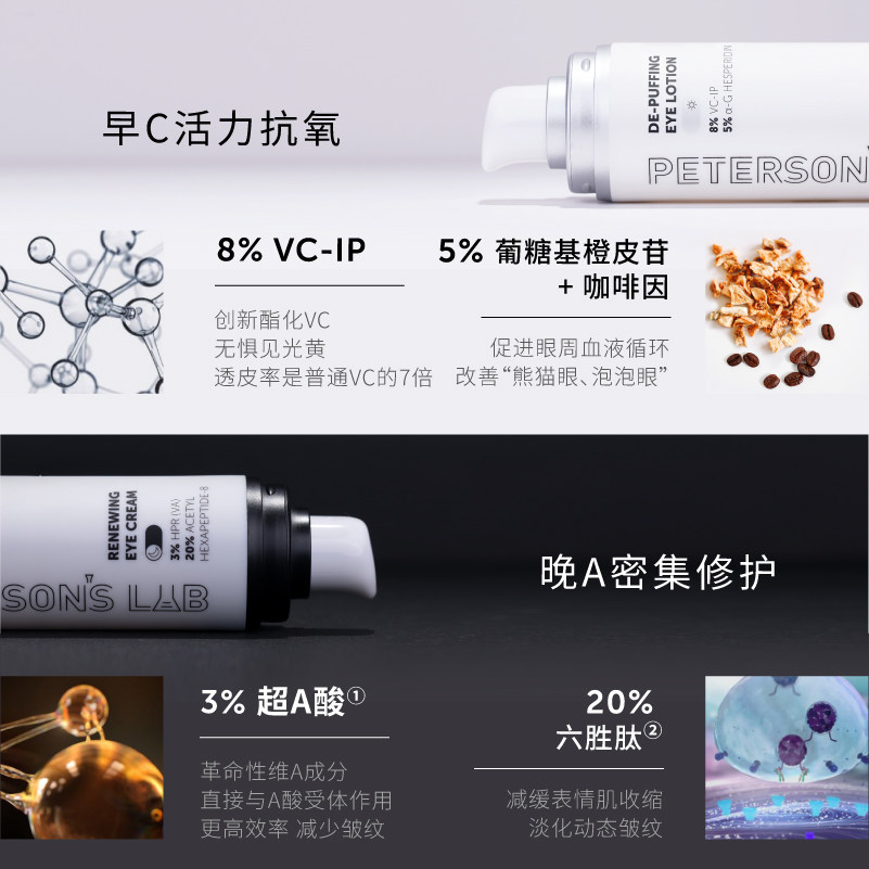 毕生之研早c晚a a醇vc精华水眼霜 毕生之研眼霜