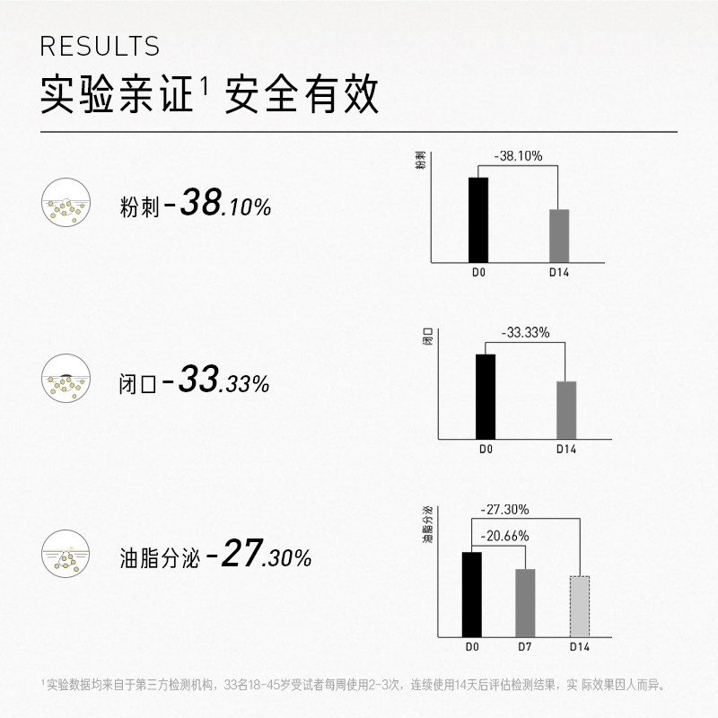 毕生之研水杨酸pro2%深层清洁冻膜 毕生之研涂抹面膜