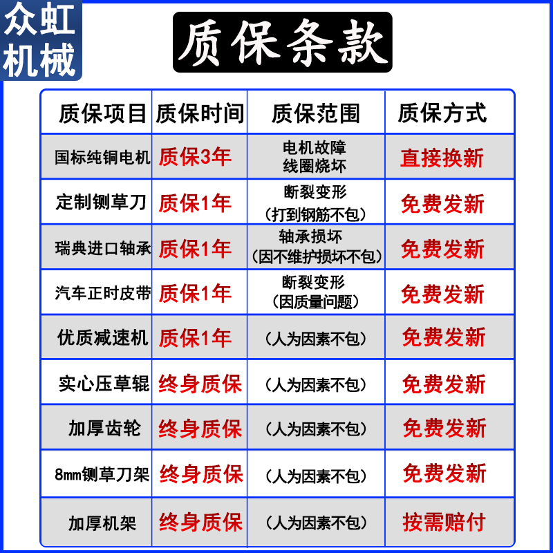 众虹超细牧草打浆机粉切碎甜象皇竹玉米秸秆青饲料家用养殖厂喂猪 - 图2