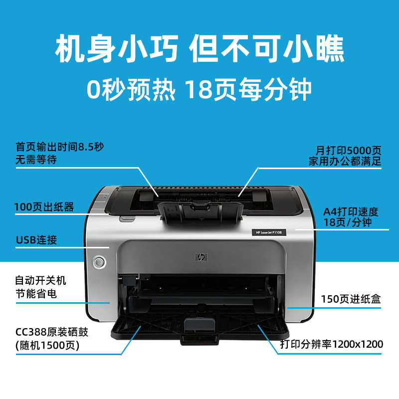 【保价618】惠普P1108黑白激光打印机办公学生小型作业无线打印 - 图1