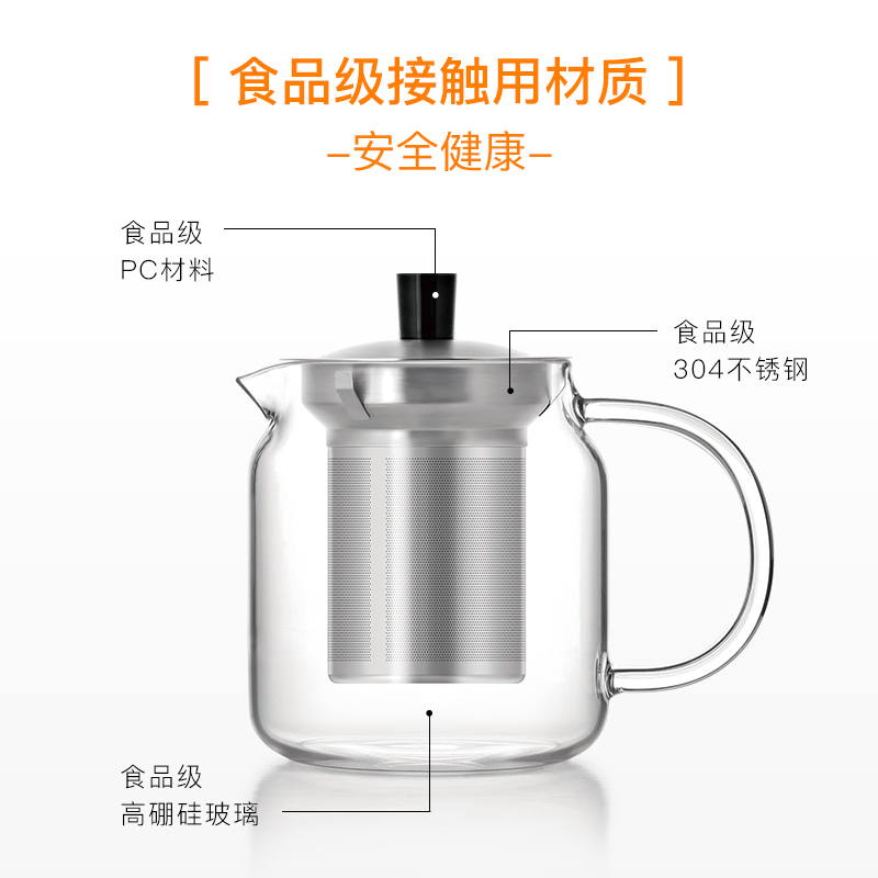 尚明耐热玻璃茶壶套装加厚透明不锈钢内胆过滤家用大容量泡茶器具