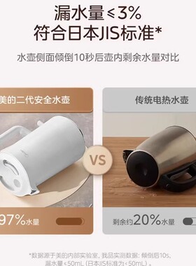 美的电热水壶316L不锈钢无缝防倾倒安全电热烧水壶1.7升HJ1712-S